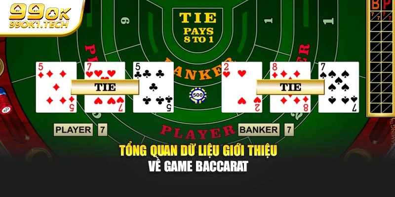 Tổng quan dữ liệu giới thiệu về game baccarat